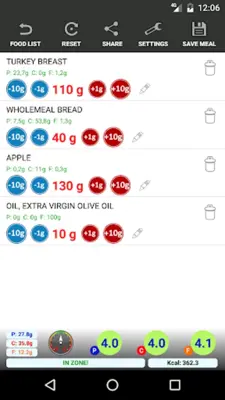 Zone Diet Free android App screenshot 8